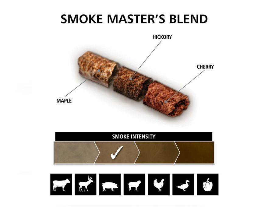 Pellet do wędzenia mieszanka Smoke Master's 9kg - 2